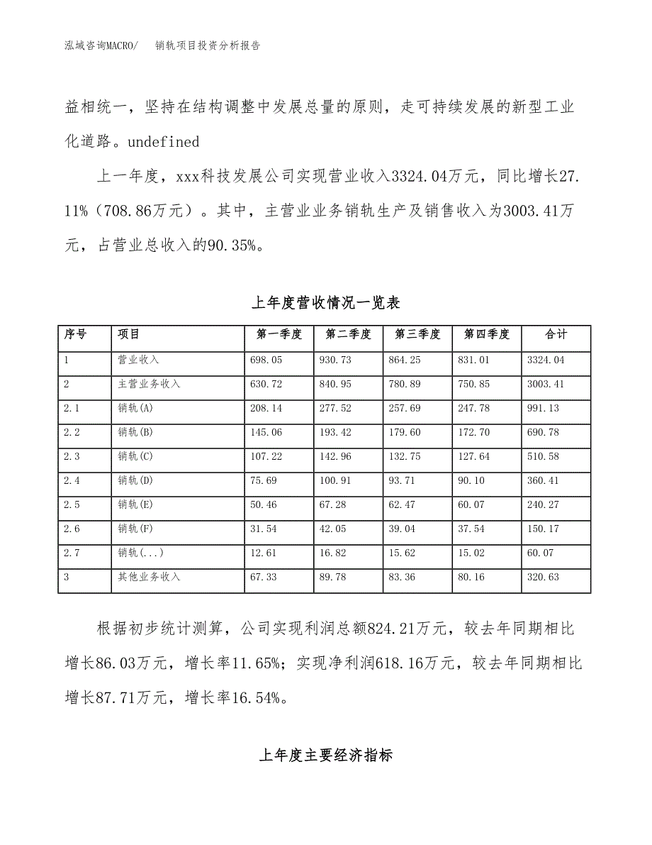 销轨项目投资分析报告（总投资3000万元）（15亩）_第3页