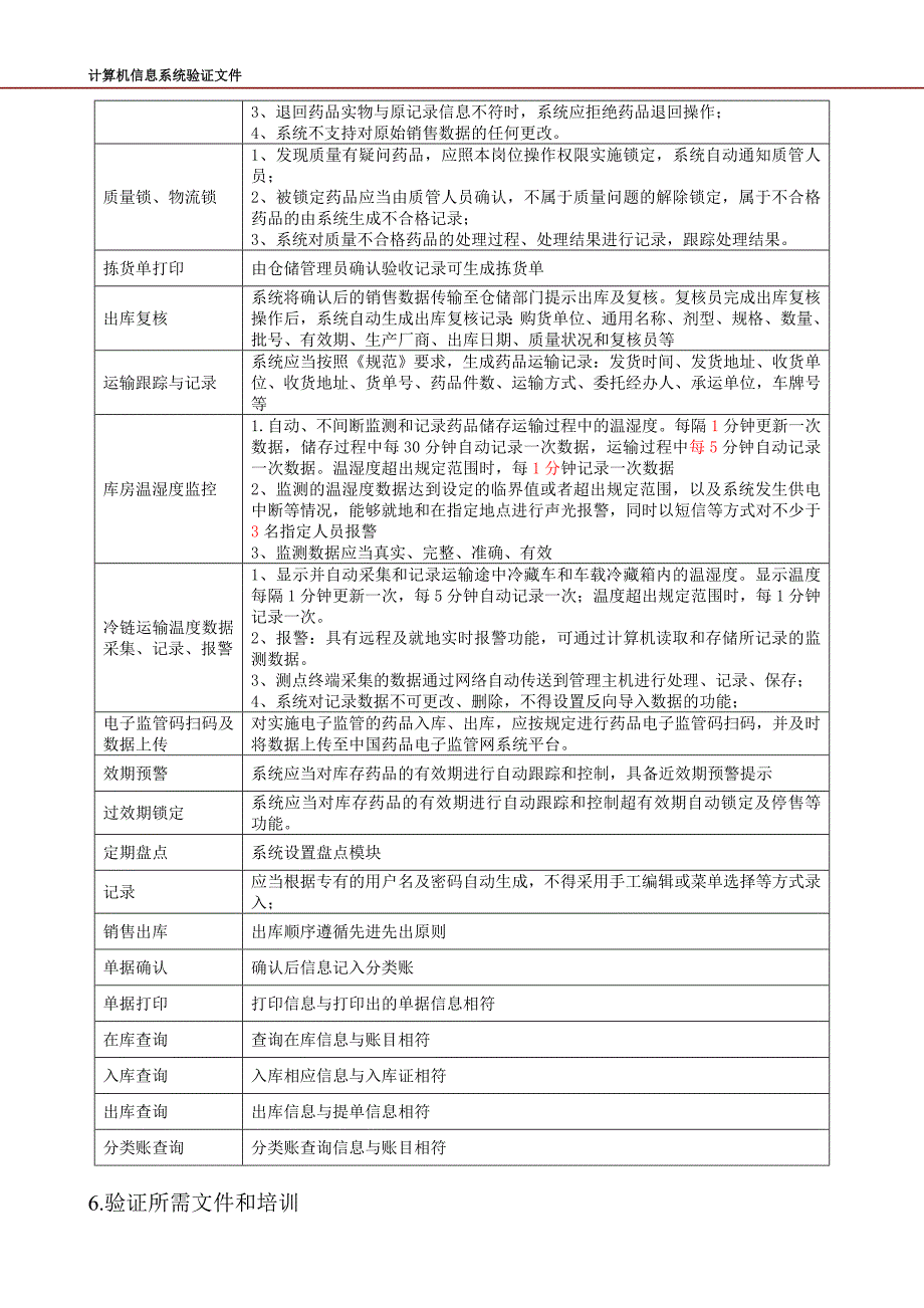 已通过认证的计算机信息系统验证方案_第4页