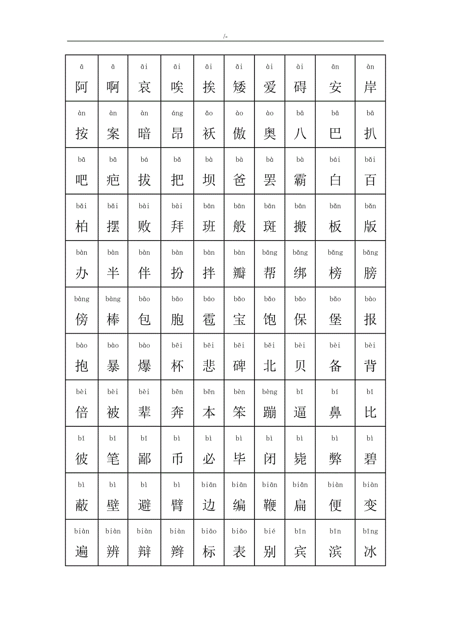 所有普通汉字资料大全(含拼音)_第1页