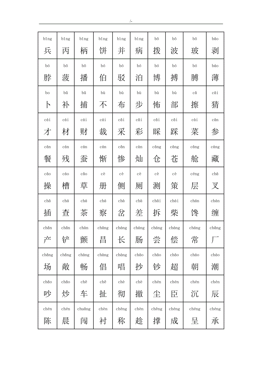 所有普通汉字资料大全(含拼音)_第2页