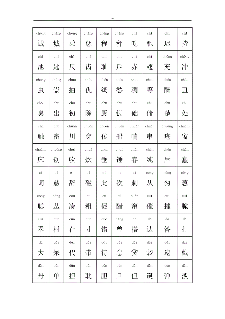 所有普通汉字资料大全(含拼音)_第3页