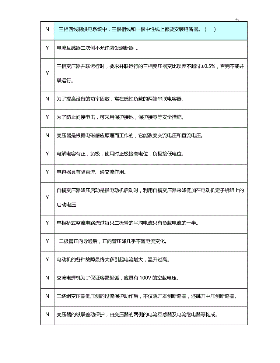 物管单位电工学习基础知识材料复习材料题_第1页