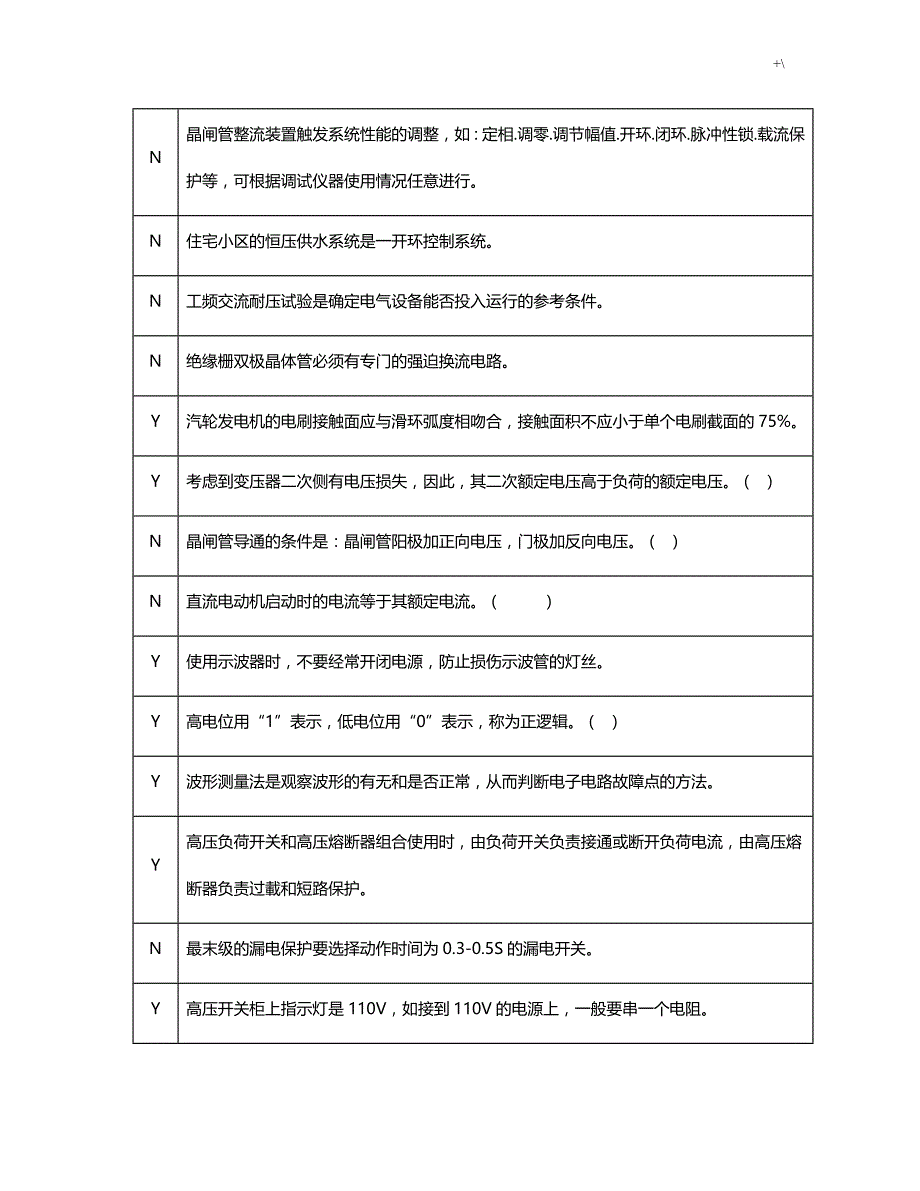 物管单位电工学习基础知识材料复习材料题_第2页