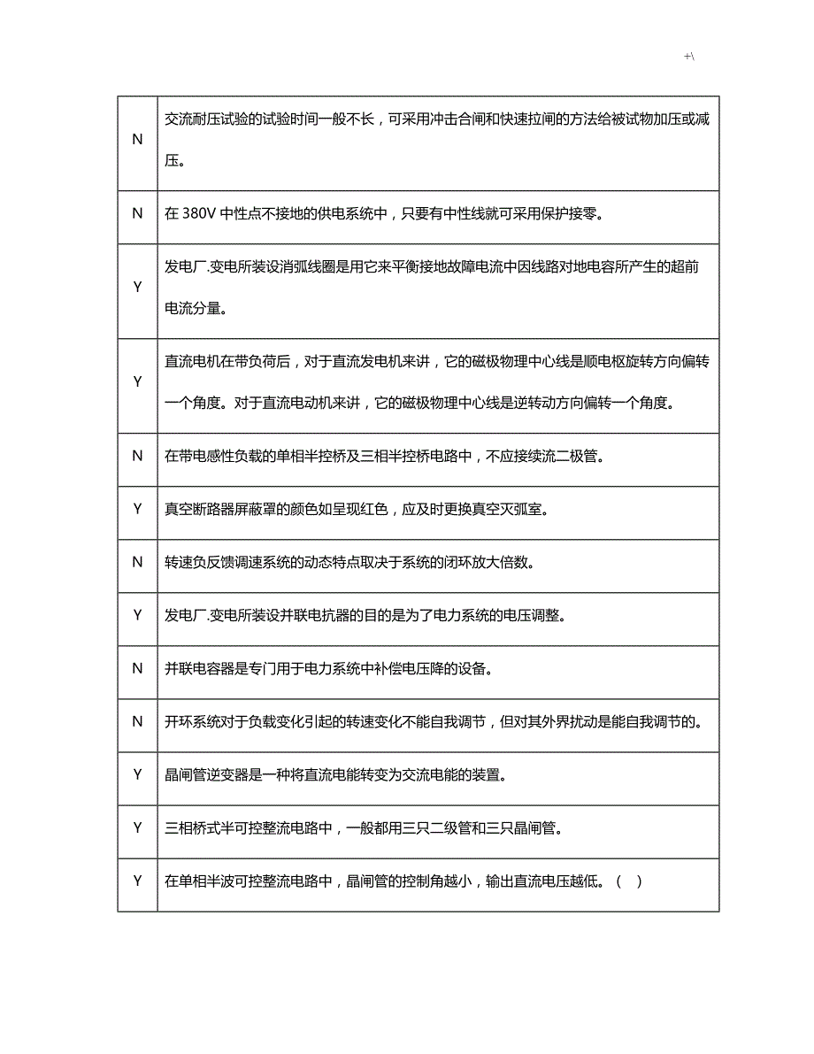 物管单位电工学习基础知识材料复习材料题_第4页