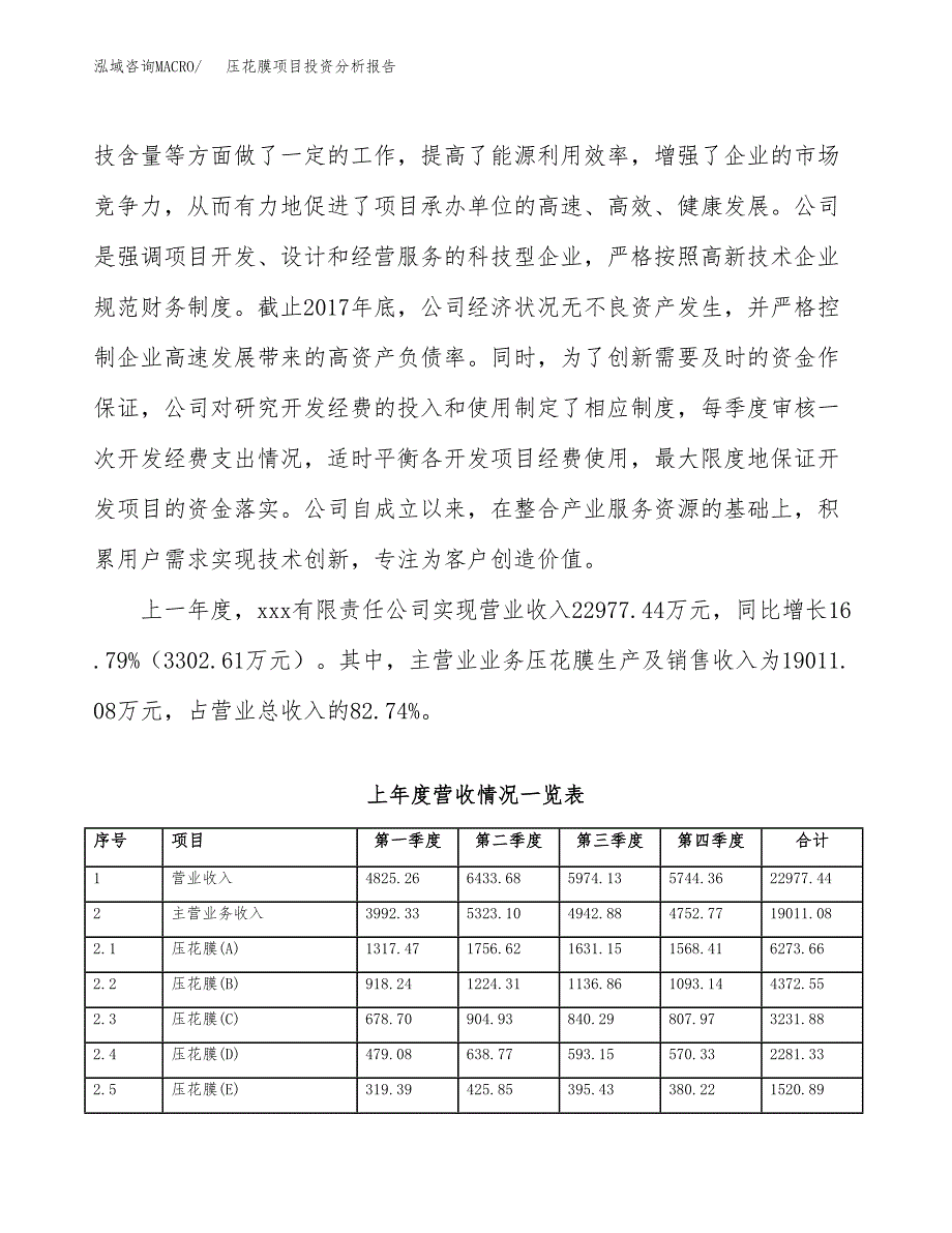 压花膜项目投资分析报告（总投资18000万元）（87亩）_第3页