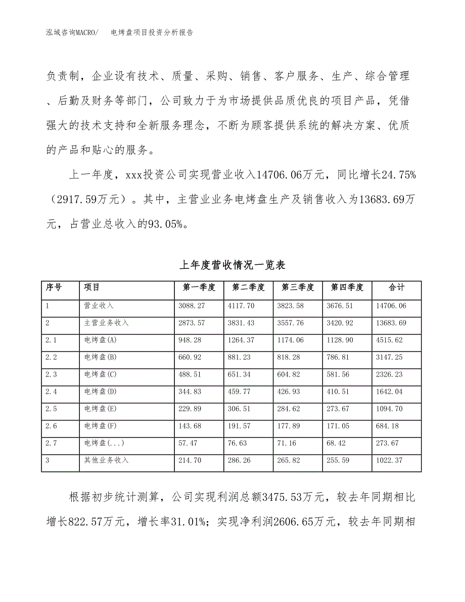 电烤盘项目投资分析报告（总投资16000万元）（74亩）_第3页