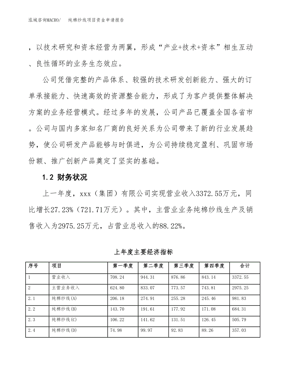 纯棉纱线项目资金申请报告_第4页