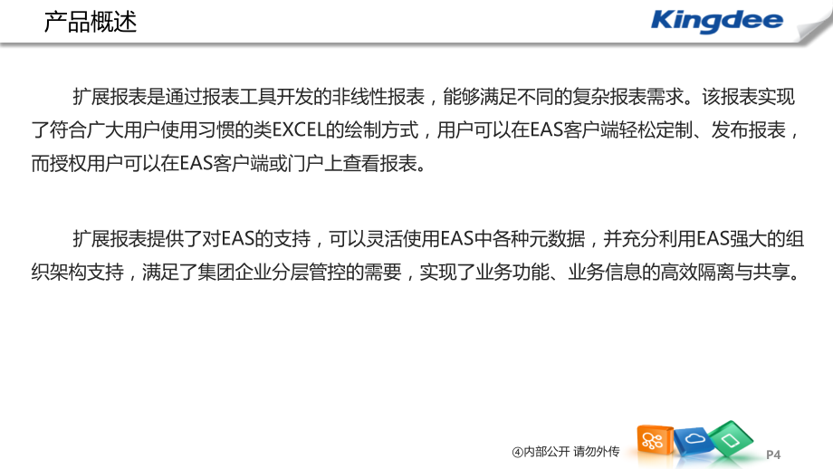 金蝶EAS之扩展报表基础培训_报表开发_第4页