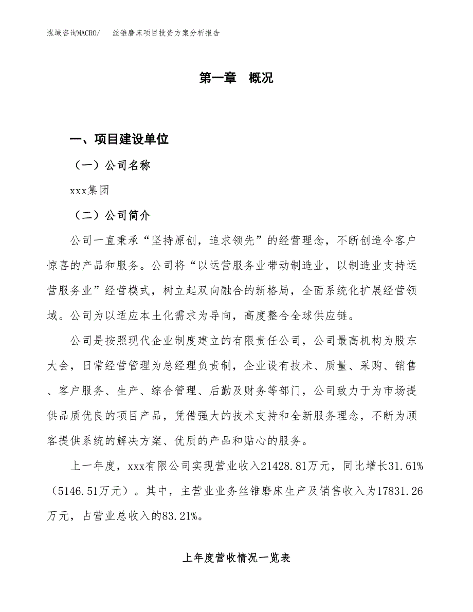 丝锥磨床项目投资方案分析报告.docx_第1页