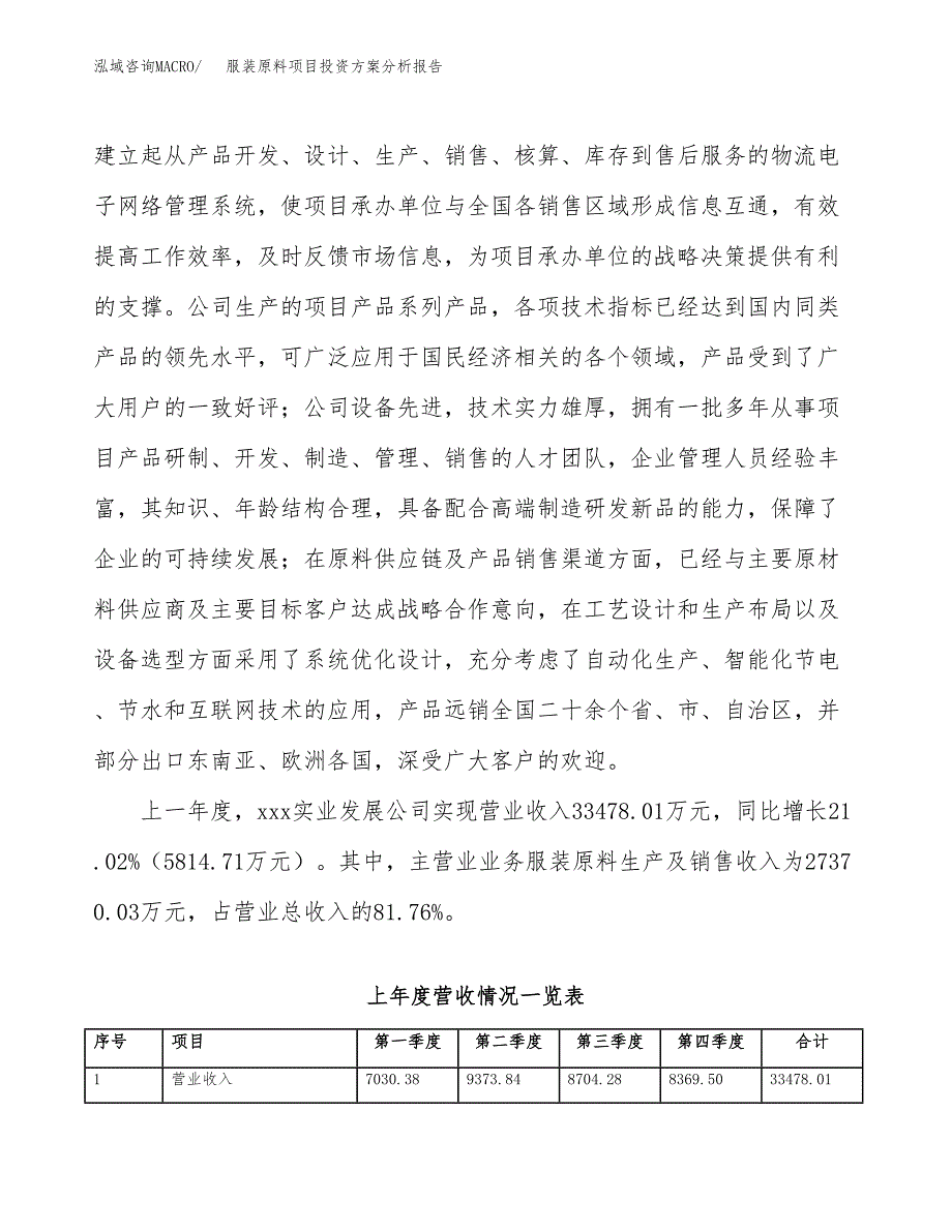 服装原料项目投资方案分析报告.docx_第2页