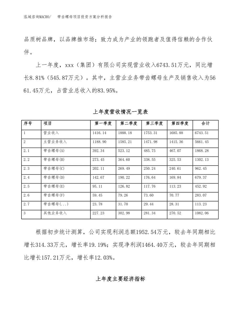 带齿螺母项目投资方案分析报告.docx_第2页