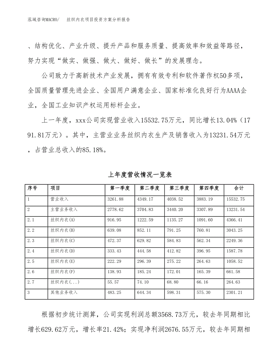 丝织内衣项目投资方案分析报告.docx_第2页