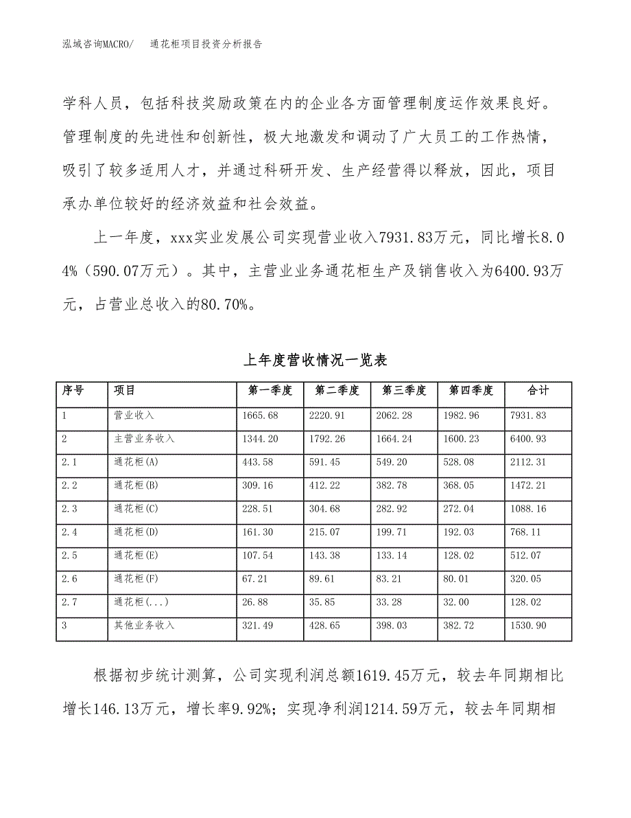 通花柜项目投资分析报告（总投资9000万元）（45亩）_第3页