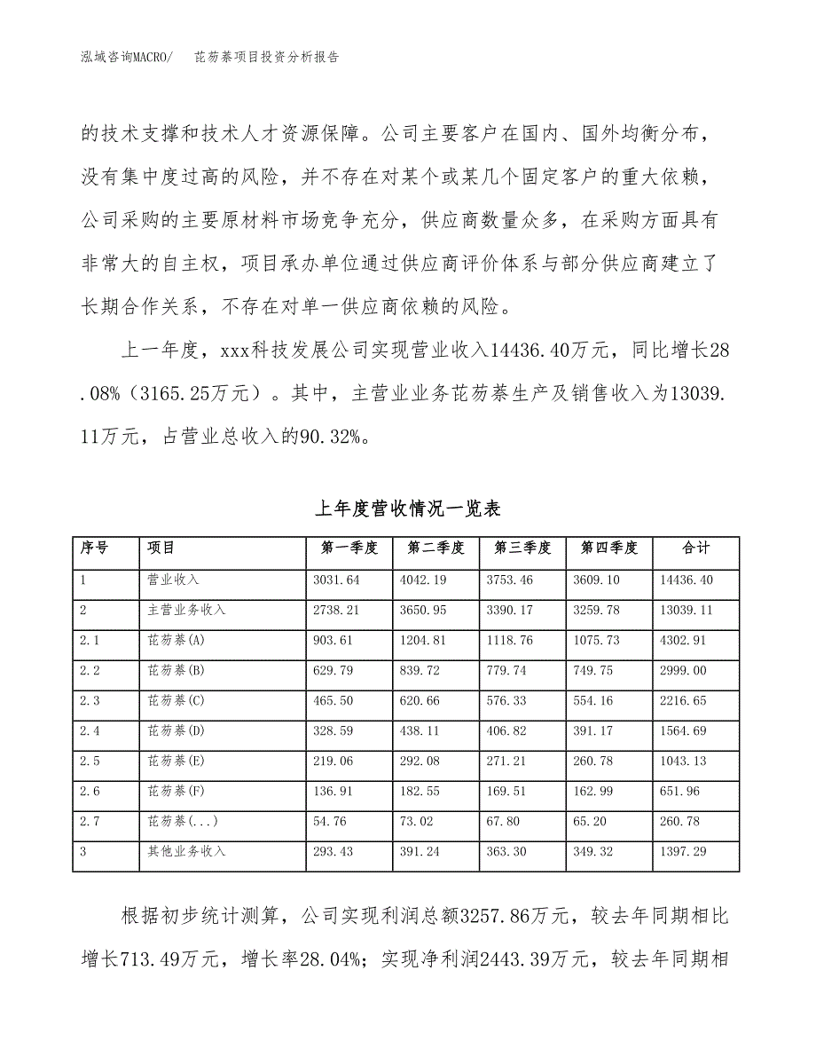 芘芴萘项目投资分析报告（总投资8000万元）（36亩）_第3页