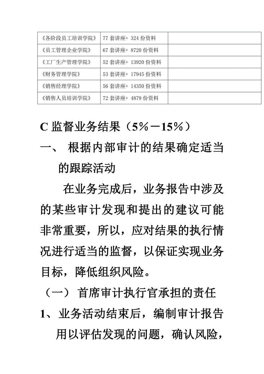 确认监督审计结果的适当方法(doc 15页)_第2页