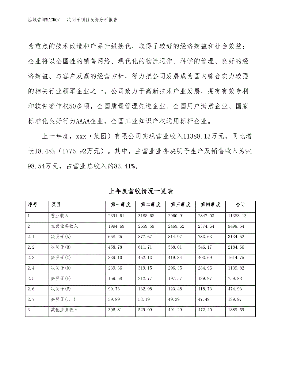 决明子项目投资分析报告（总投资11000万元）（53亩）_第3页