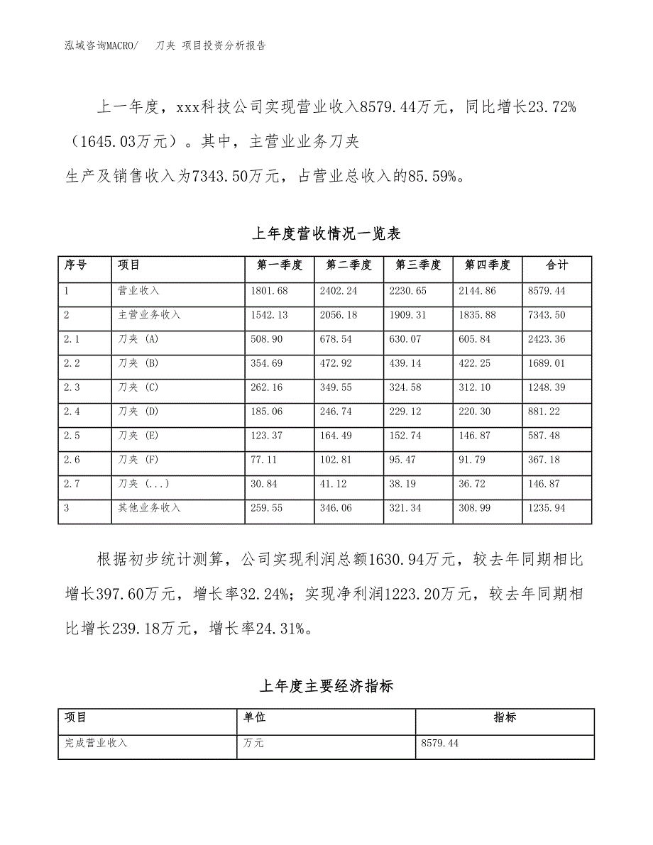 刀夹 项目投资分析报告（总投资6000万元）（24亩）_第3页