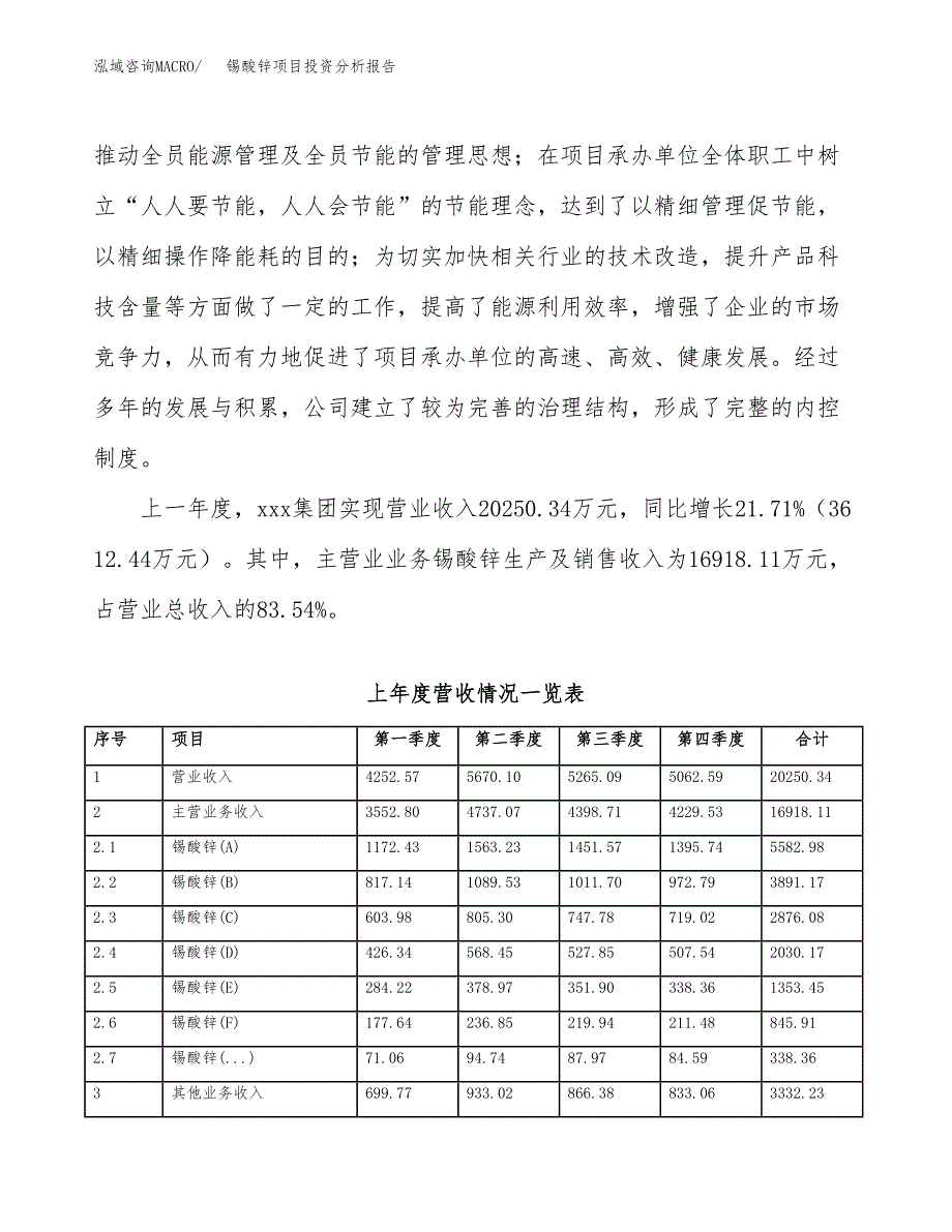 锡酸锌项目投资分析报告（总投资12000万元）（47亩）_第3页