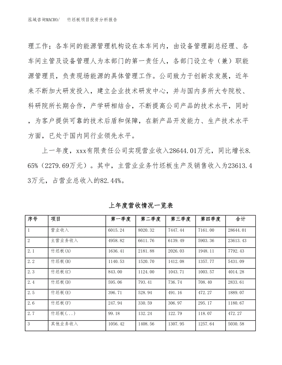 竹坯板项目投资分析报告（总投资18000万元）（82亩）_第3页