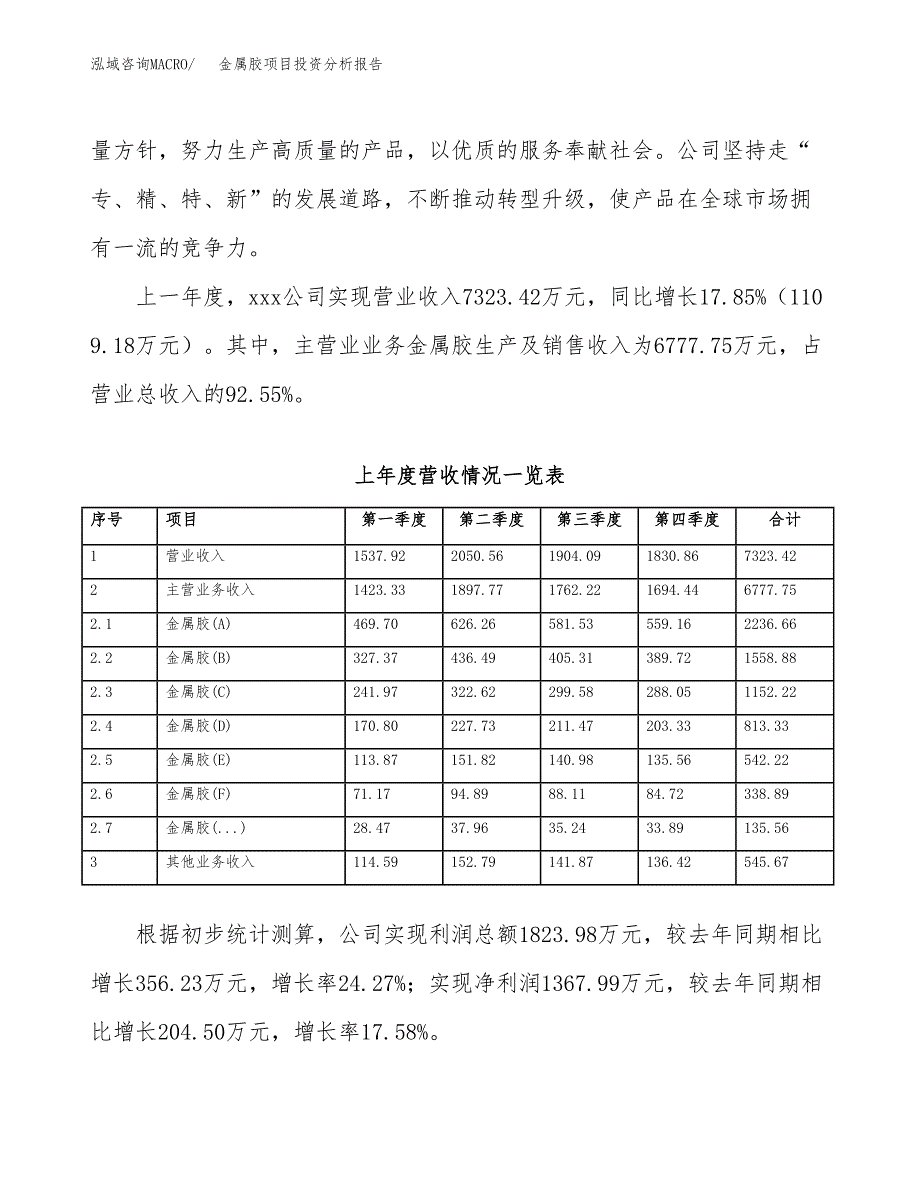 金属胶项目投资分析报告（总投资13000万元）（57亩）_第3页