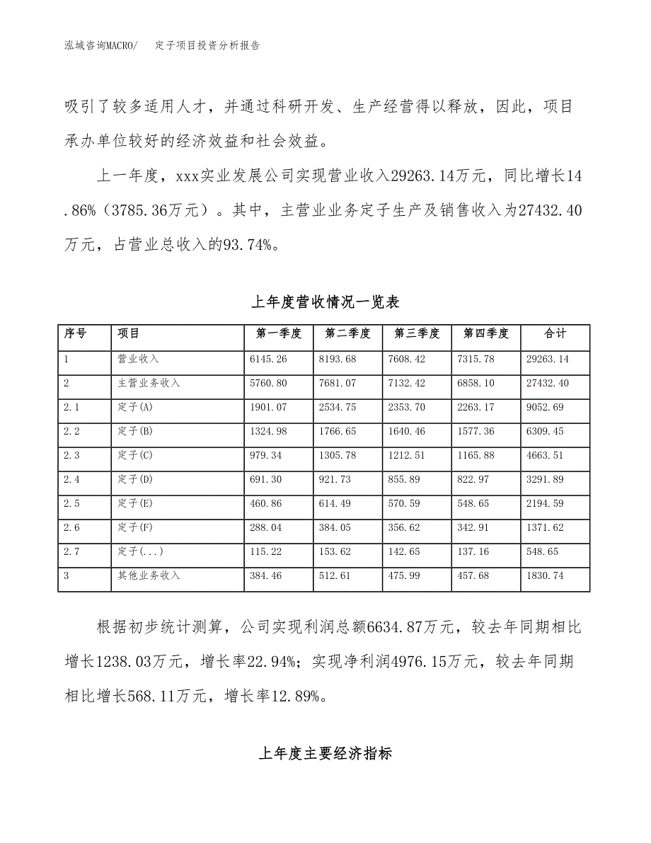 定子项目投资分析报告（总投资21000万元）（83亩）_第3页