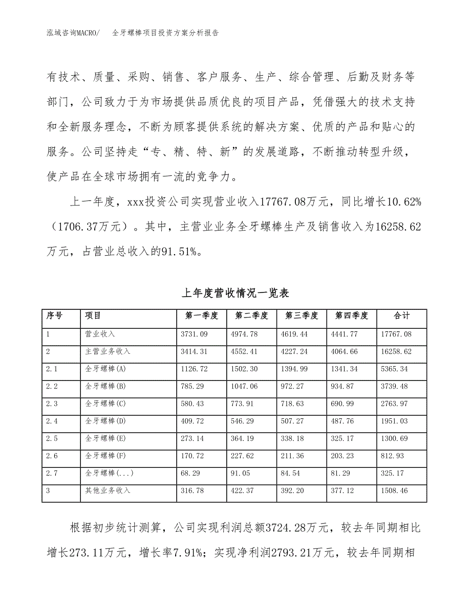 全牙螺棒项目投资方案分析报告.docx_第2页