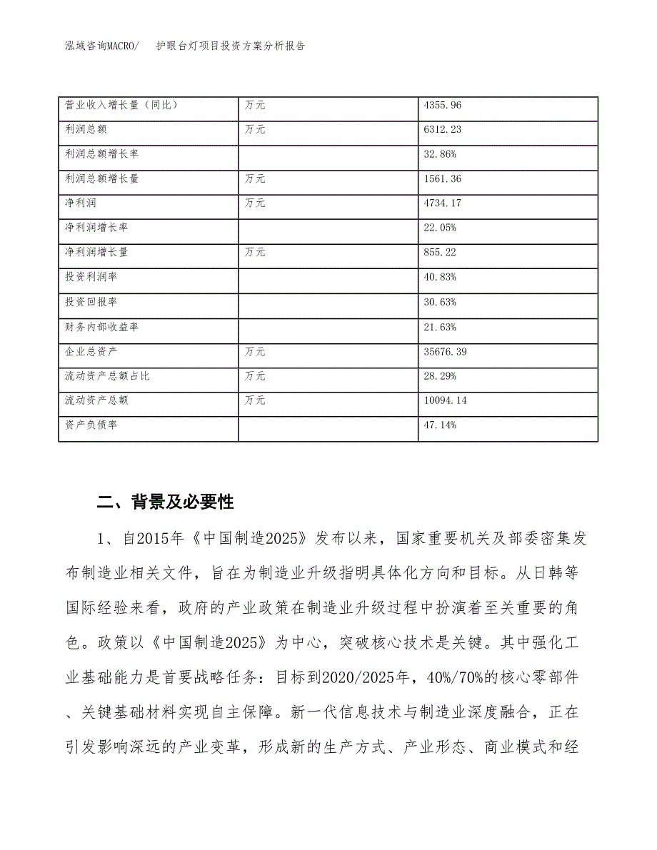 护眼台灯项目投资方案分析报告.docx_第3页