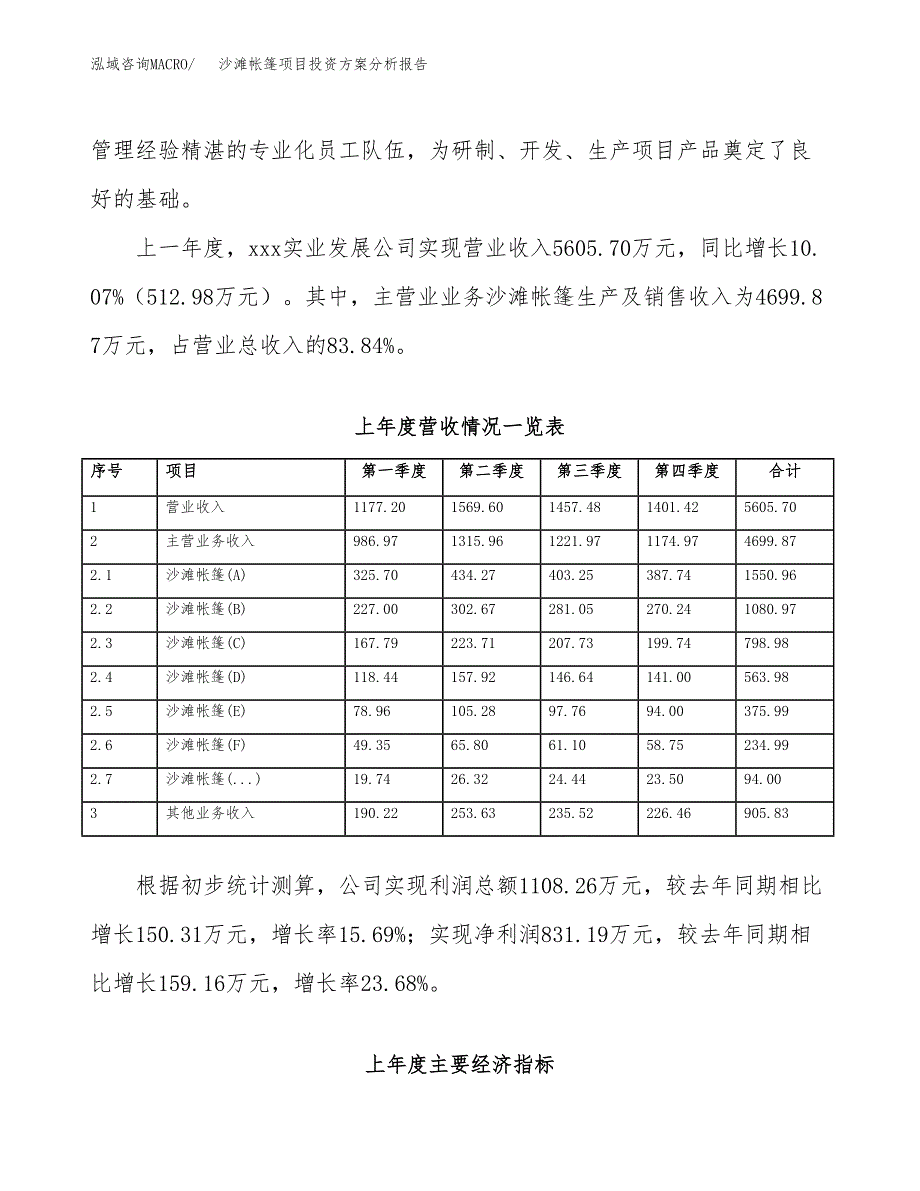 沙滩帐篷项目投资方案分析报告.docx_第2页