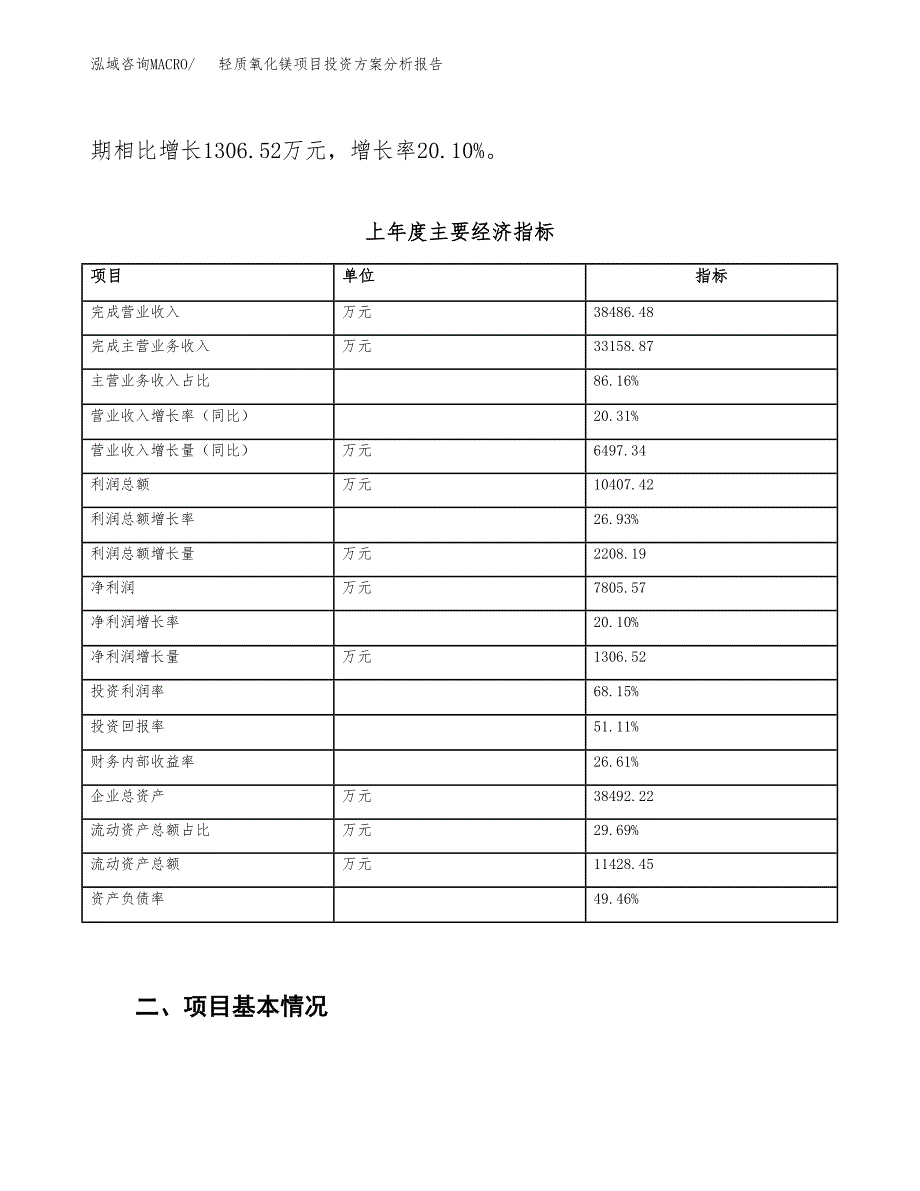 轻质氧化镁项目投资方案分析报告.docx_第3页