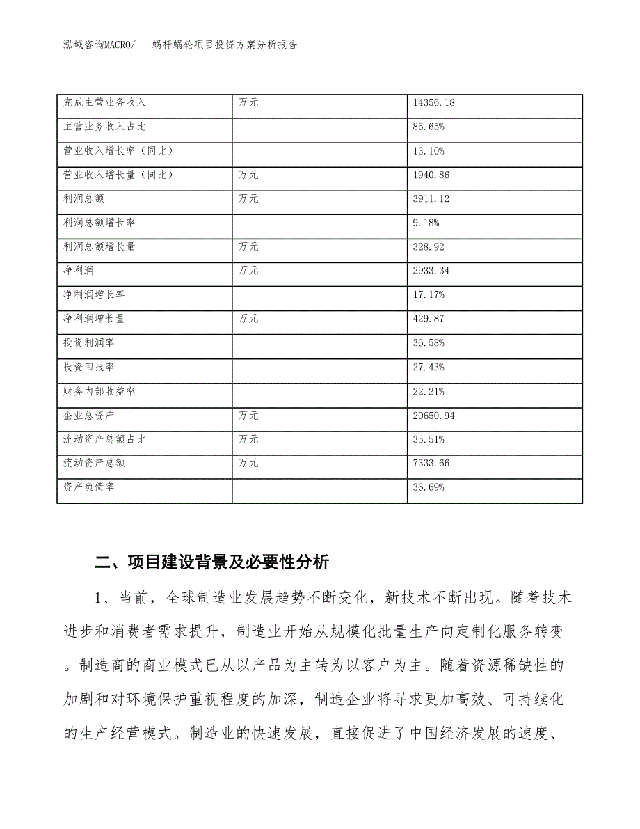 蜗杆蜗轮项目投资方案分析报告.docx_第3页