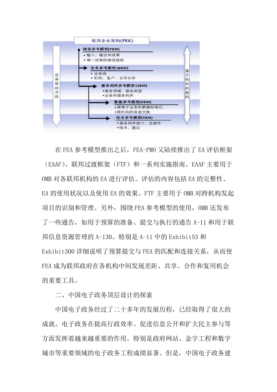 从FEA看中国电子政务的顶层设计_第4页