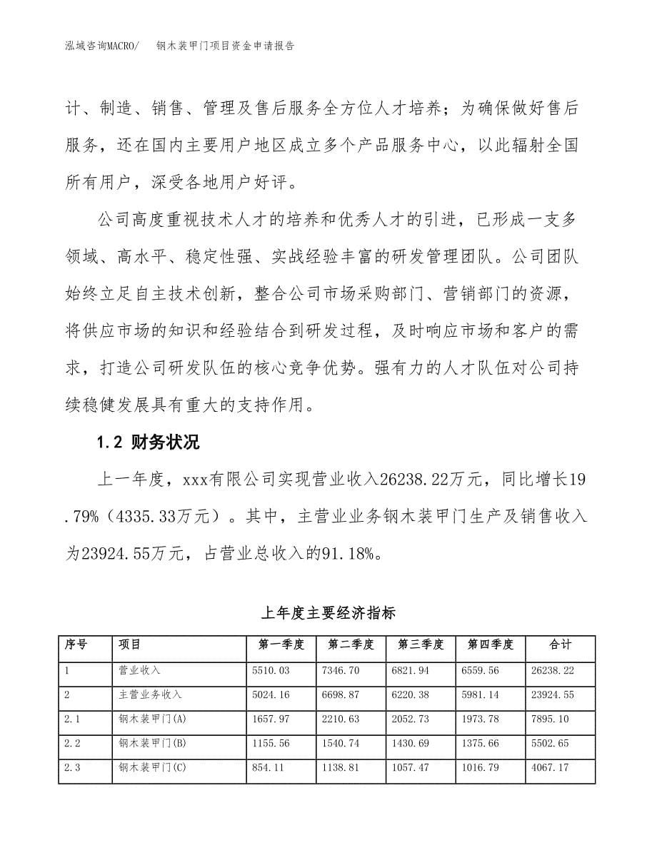 钢木装甲门项目资金申请报告_第5页