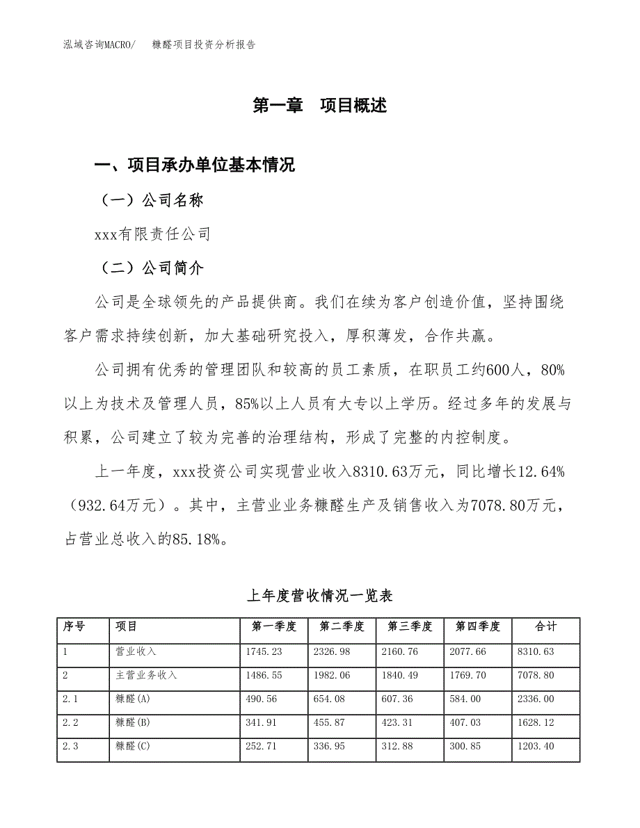 糠醛项目投资分析报告（总投资8000万元）（30亩）_第2页