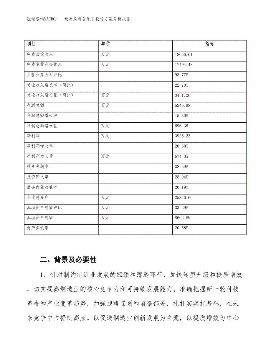 还原染料告项目投资方案分析报告.docx_第3页