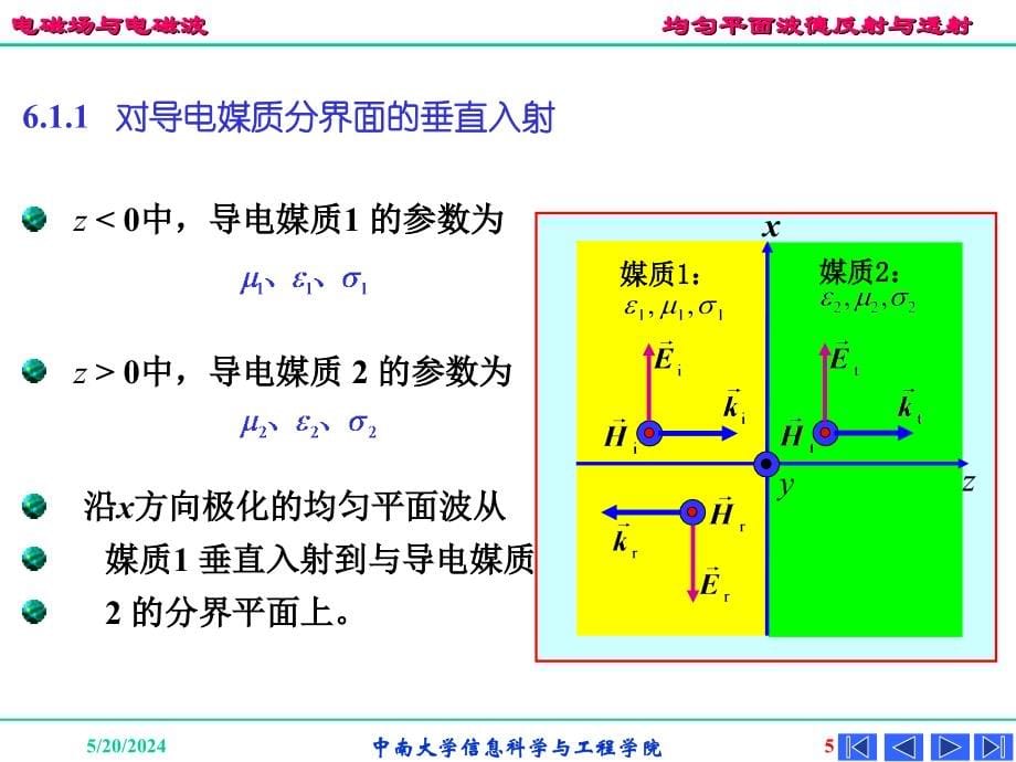 中南大学电磁场与电磁波课件 ch6_第5页