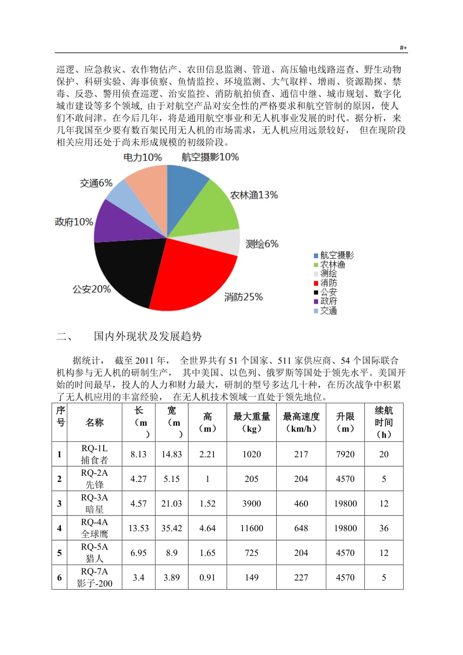 无人机市场调查分析研究报告2015年_第3页