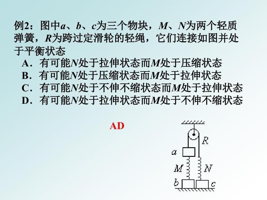 弹力及弹簧问题解题方法._第5页