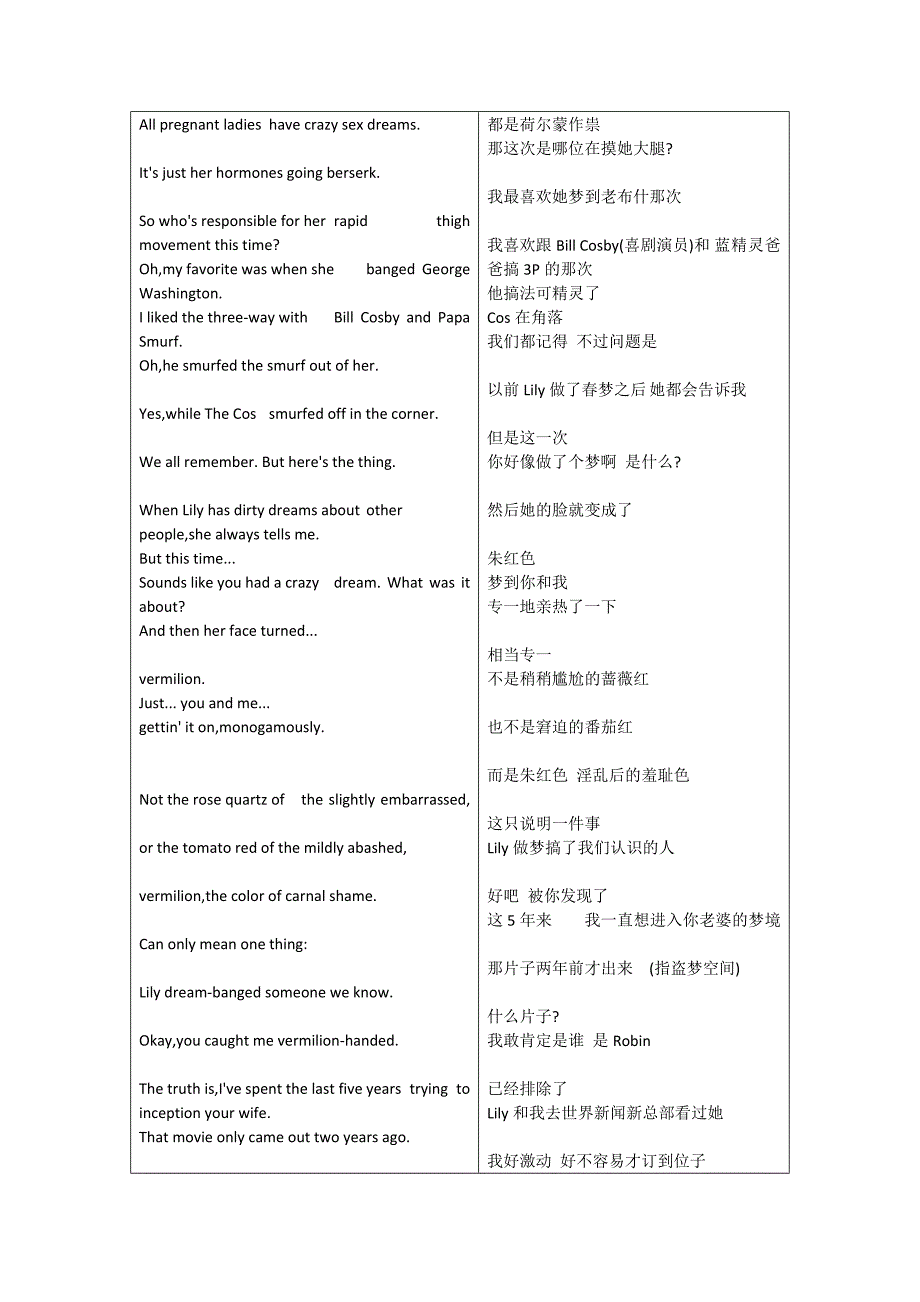 《老爸老妈的浪漫史 第七季 第-集》英中字幕_第4页