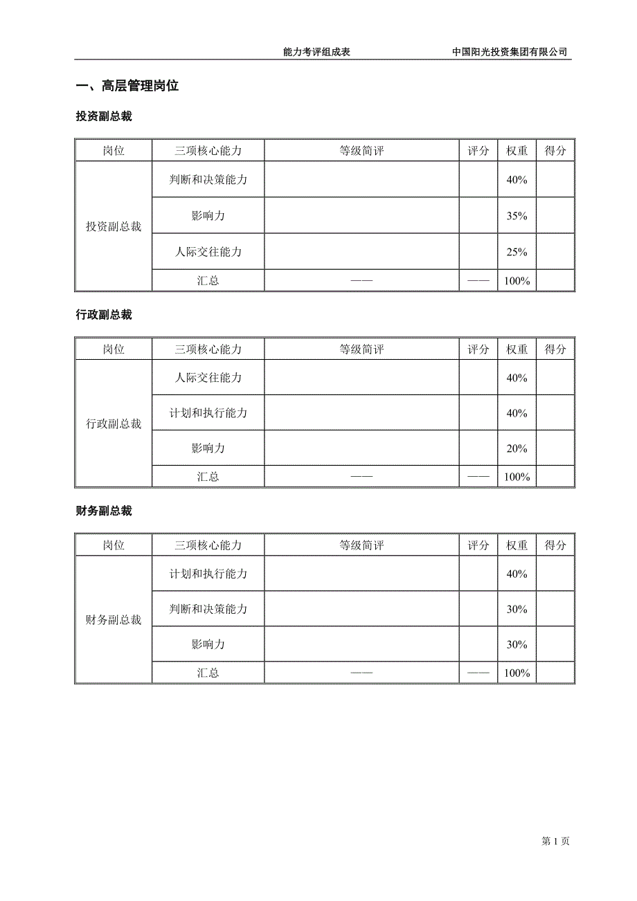 中国阳光投资集团有限公司能力考评组成表2-新华信_第3页