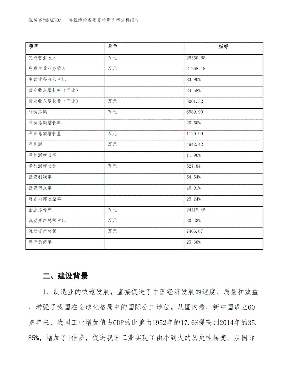 类线缆设备项目投资方案分析报告.docx_第3页