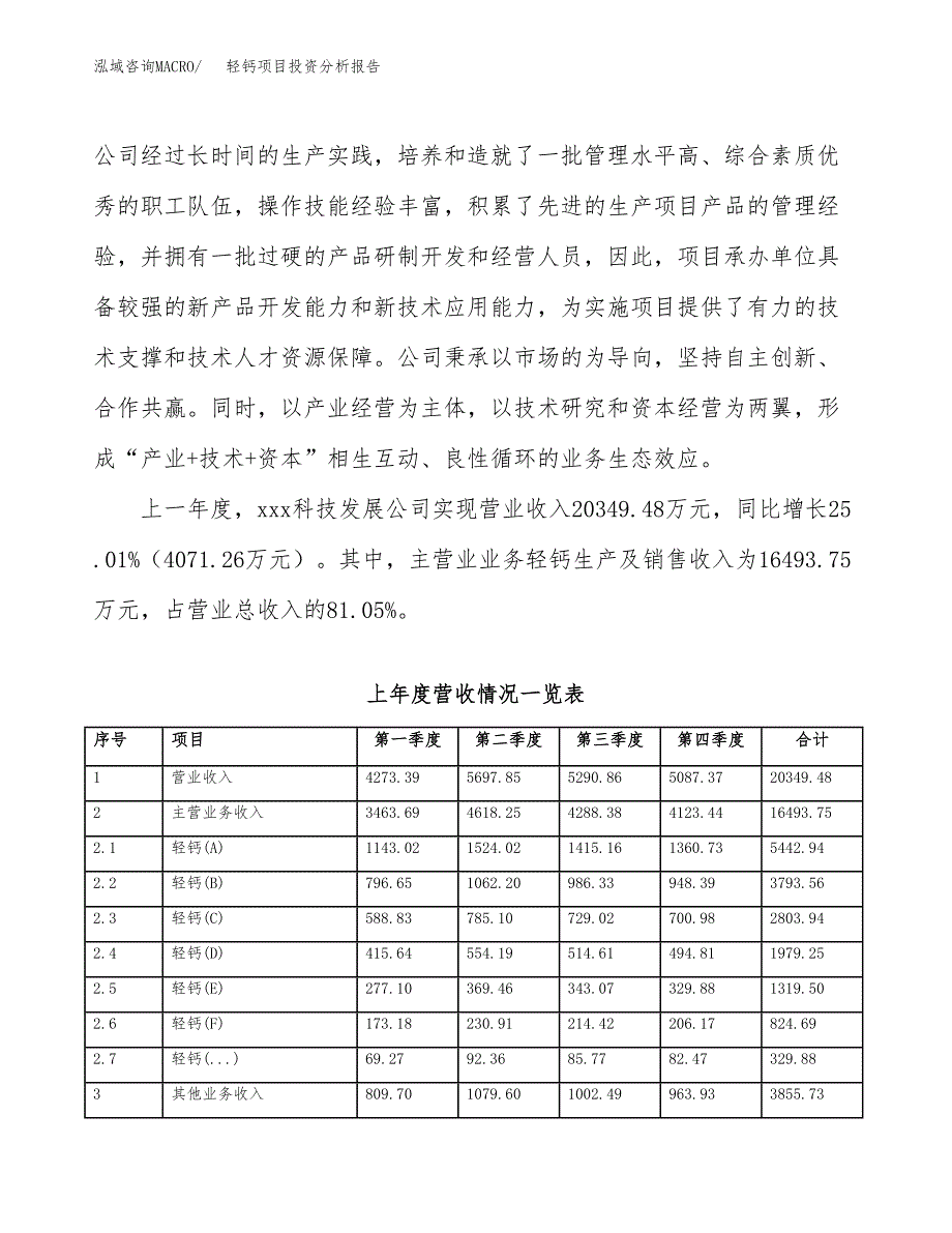 轻钙项目投资分析报告（总投资20000万元）（72亩）_第3页