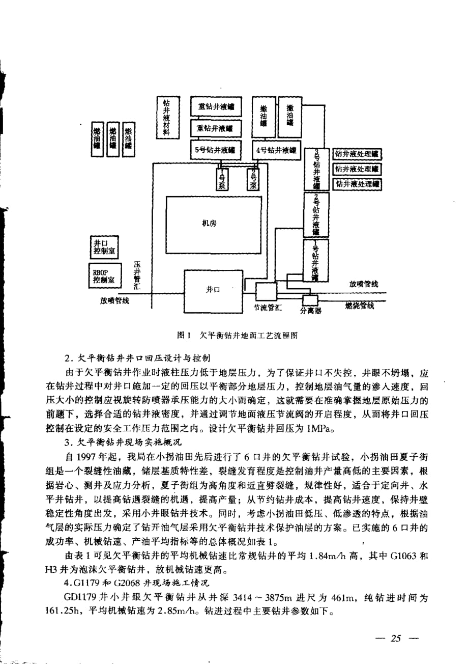 欠平衡钻井工艺技术研究与应用_第4页