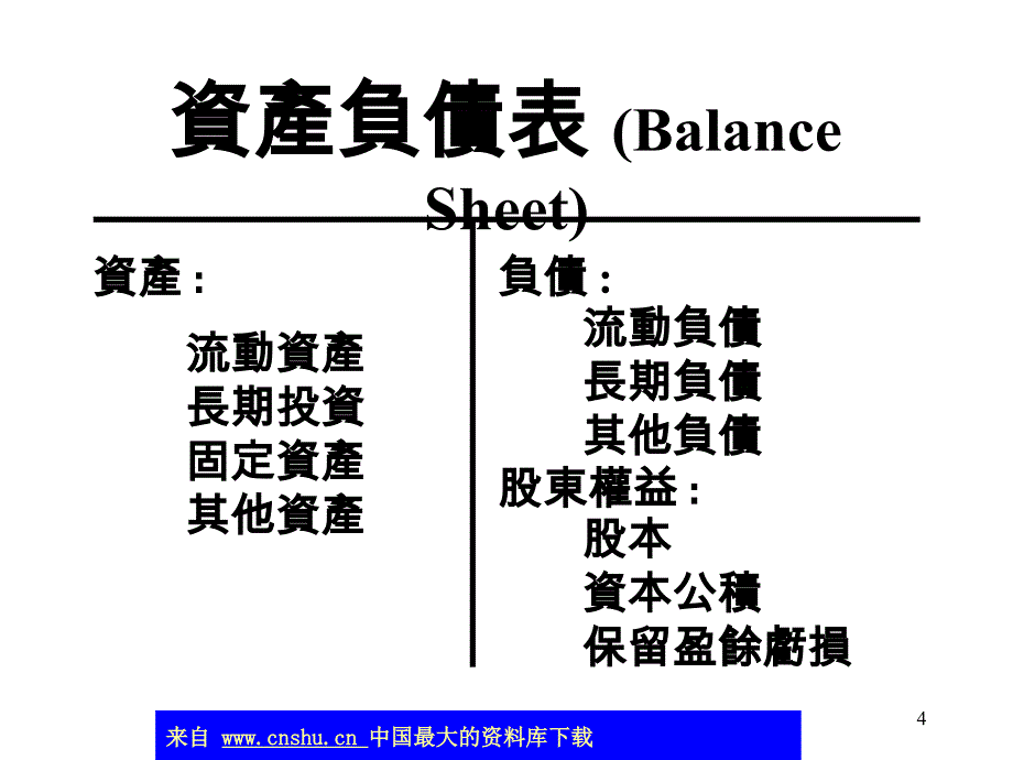 预算编制与预算控制(_第4页