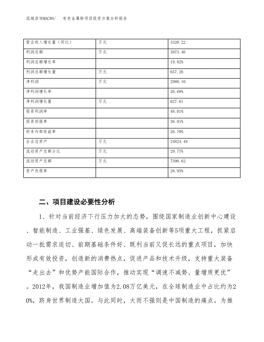 有色金属粉项目投资方案分析报告.docx_第3页