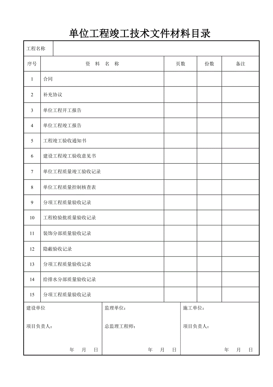 装饰装修工程验收资料表格综述_第2页