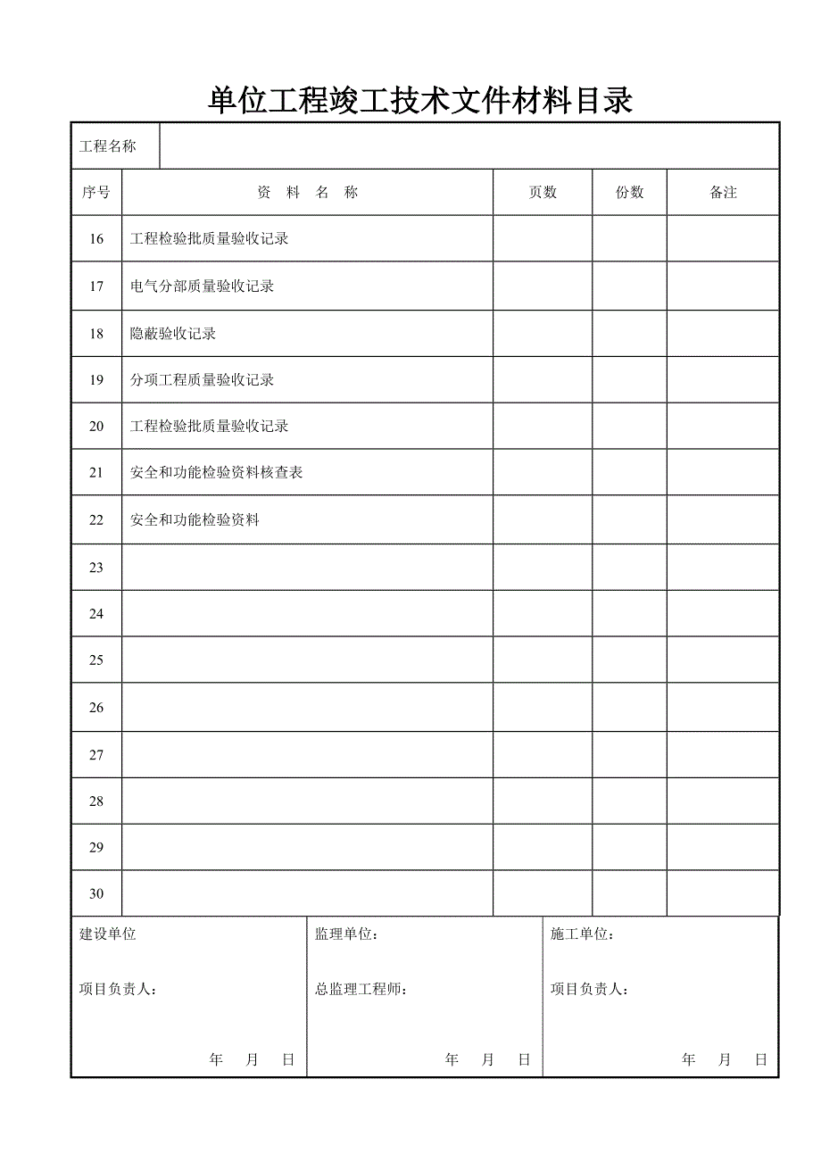 装饰装修工程验收资料表格综述_第3页