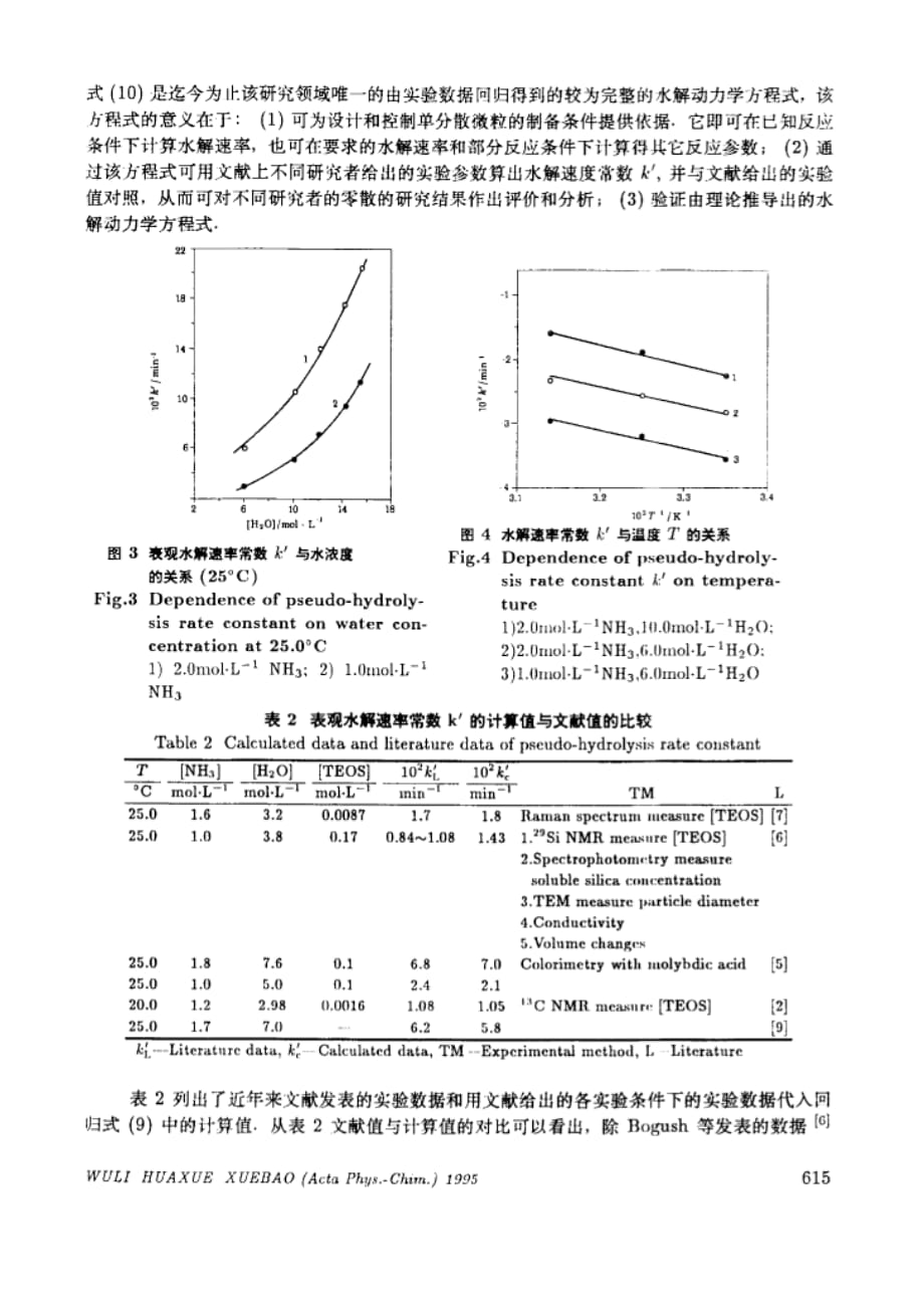 单分散SiO2体系制备中TEOS水解动力学研究_第4页