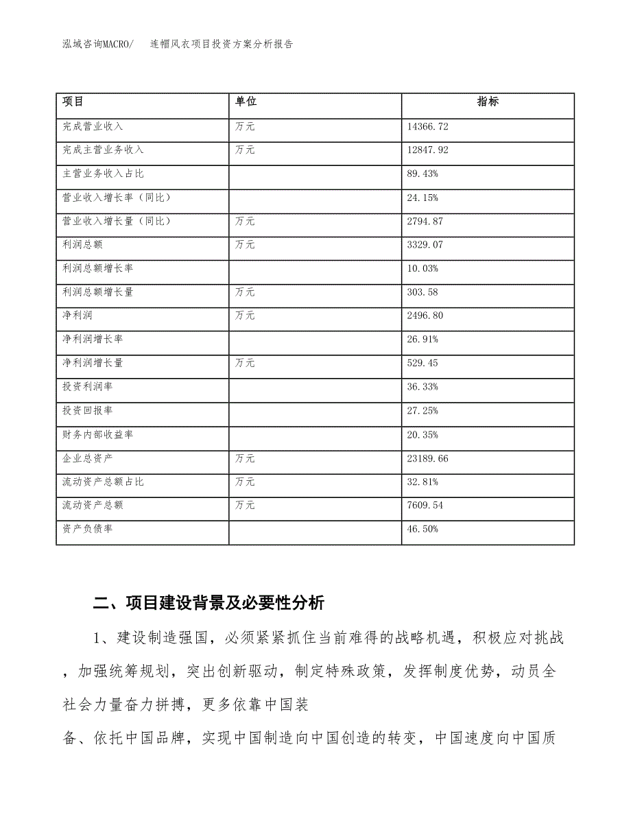 连帽风衣项目投资方案分析报告.docx_第3页