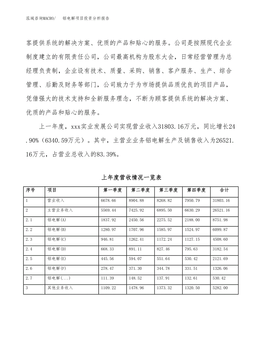 铝电解项目投资分析报告（总投资20000万元）（80亩）_第3页