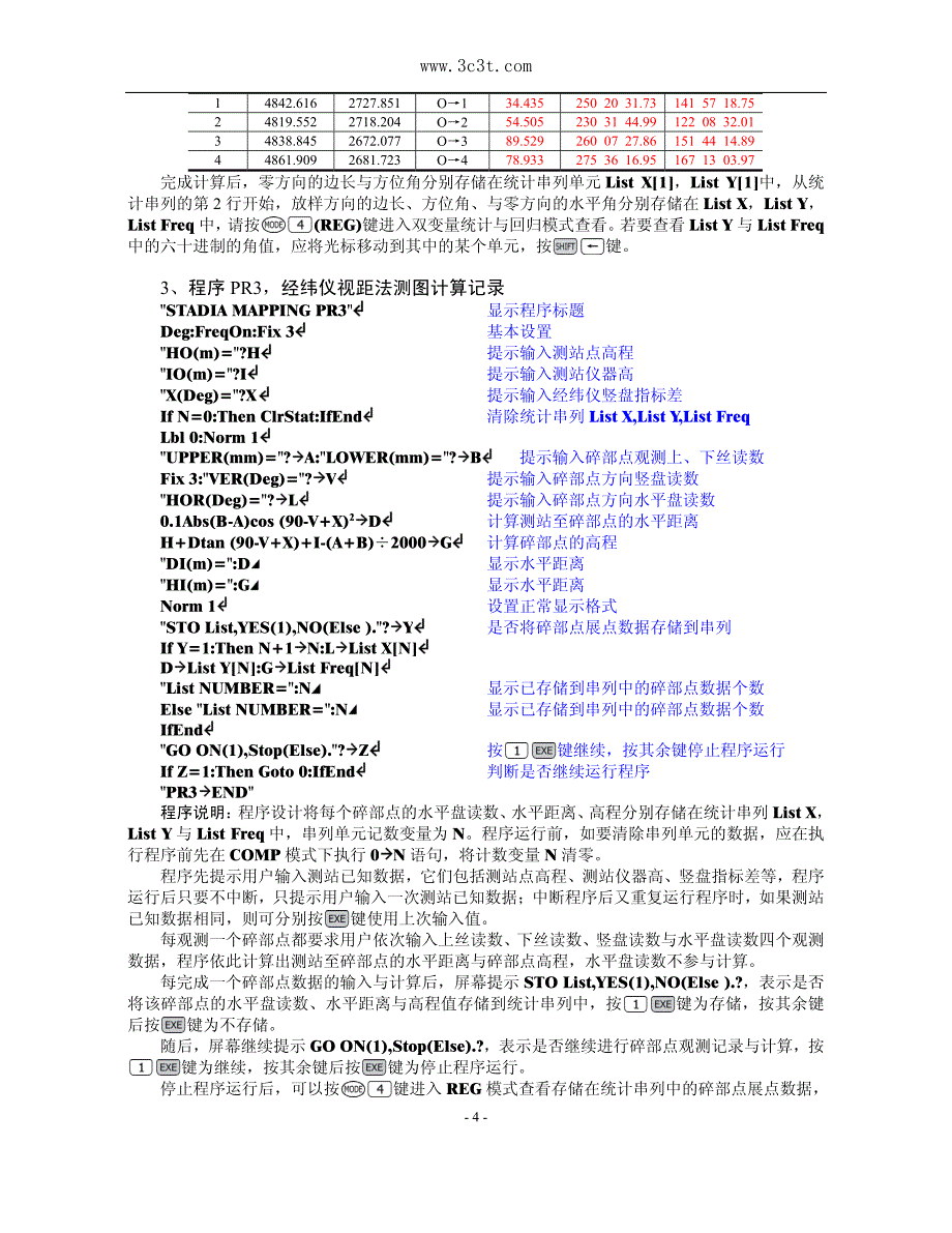 卡西欧5800P矩阵编程计算器说明书_第4页